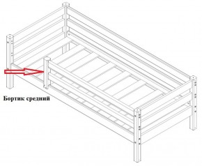 Бортик средний (1338*600) для Кровати Сонечка в Дегтярске - degtyarsk.ok-mebel.com | фото