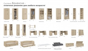 Детская Система Валенсия Комод 5ящ Дуб сонома в Дегтярске - degtyarsk.ok-mebel.com | фото 2