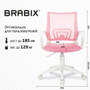 Кресло BRABIX "Fly MG-396W", с подлокотниками, пластик белый, сетка, розовое, 533008 в Дегтярске - degtyarsk.ok-mebel.com | фото 5