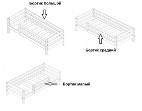 Кровать 2-х ярусная Сонечка с бортиками (лестница наклонная) в Дегтярске - degtyarsk.ok-mebel.com | фото 4