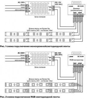 Лента светодиодная Maytoni Led strip 10104 в Дегтярске - degtyarsk.ok-mebel.com | фото 6
