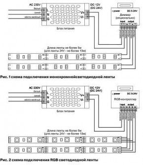Лента светодиодная Maytoni Led strip 10106 в Дегтярске - degtyarsk.ok-mebel.com | фото 6