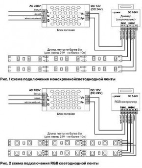 Лента светодиодная Maytoni Led strip 10110 в Дегтярске - degtyarsk.ok-mebel.com | фото 3