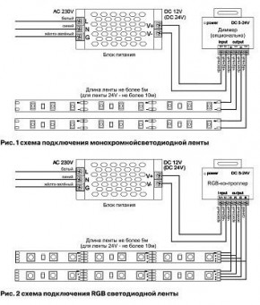 Лента светодиодная Maytoni Led strip 10112 в Дегтярске - degtyarsk.ok-mebel.com | фото 3
