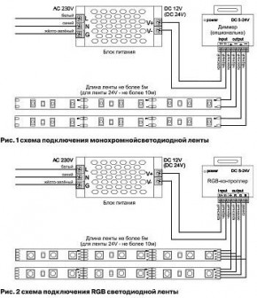 Лента светодиодная Maytoni Led strip 10114 в Дегтярске - degtyarsk.ok-mebel.com | фото 3