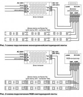 Лента светодиодная Maytoni Led strip 10119 в Дегтярске - degtyarsk.ok-mebel.com | фото 5
