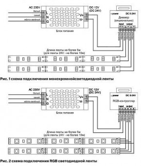 Лента светодиодная Maytoni Led strip 10120 в Дегтярске - degtyarsk.ok-mebel.com | фото 3
