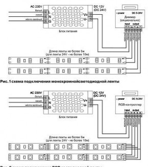 Лента светодиодная Maytoni Led strip 10123 в Дегтярске - degtyarsk.ok-mebel.com | фото 2
