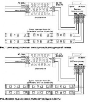 Лента светодиодная Maytoni Led strip 10125 в Дегтярске - degtyarsk.ok-mebel.com | фото 3