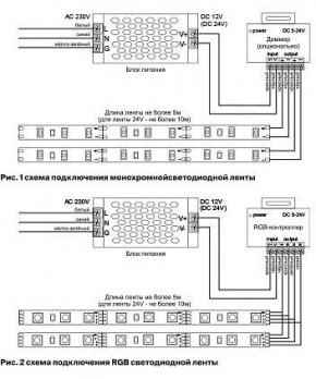 Лента светодиодная Maytoni Led strip 10128 в Дегтярске - degtyarsk.ok-mebel.com | фото 3