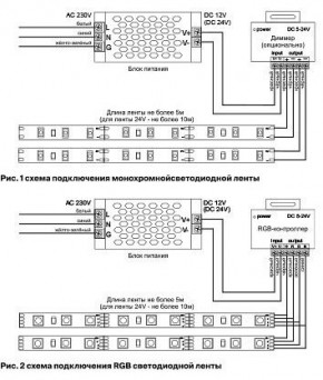Лента светодиодная Maytoni Led strip 10130 в Дегтярске - degtyarsk.ok-mebel.com | фото 6