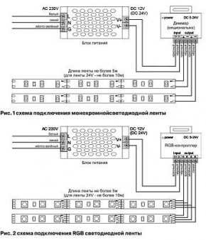 Лента светодиодная Maytoni Led strip 10131 в Дегтярске - degtyarsk.ok-mebel.com | фото 6