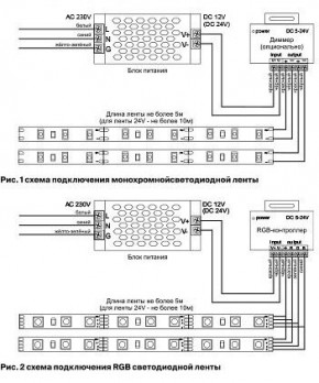 Лента светодиодная Maytoni Led strip 10138 в Дегтярске - degtyarsk.ok-mebel.com | фото 5