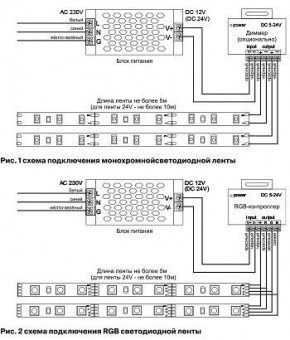 Лента светодиодная Maytoni Led strip 10141 в Дегтярске - degtyarsk.ok-mebel.com | фото 6