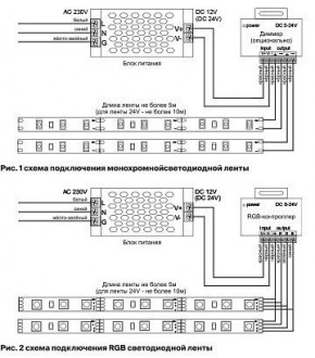 Лента светодиодная Maytoni Led strip 10146 в Дегтярске - degtyarsk.ok-mebel.com | фото 2