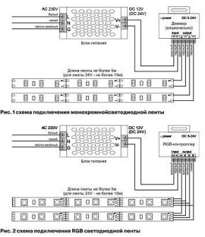 Лента светодиодная Maytoni Led strip 10149 в Дегтярске - degtyarsk.ok-mebel.com | фото 6