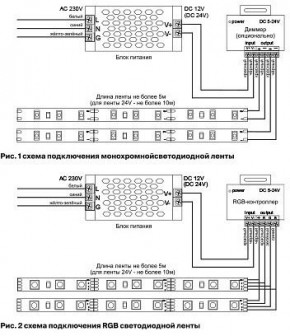 Лента светодиодная Maytoni Led strip 10150 в Дегтярске - degtyarsk.ok-mebel.com | фото 6