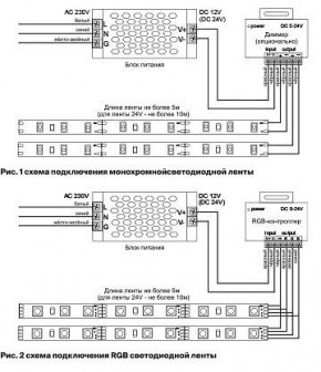 Лента светодиодная Maytoni Led strip 10153 в Дегтярске - degtyarsk.ok-mebel.com | фото 5
