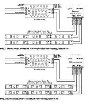 Лента светодиодная Maytoni Led strip 10159 в Дегтярске - degtyarsk.ok-mebel.com | фото 3
