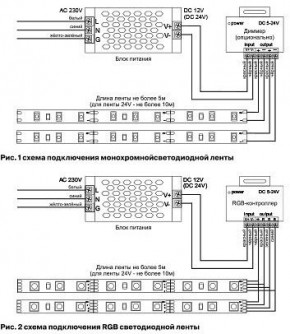 Лента светодиодная Maytoni Led strip 10161 в Дегтярске - degtyarsk.ok-mebel.com | фото 3