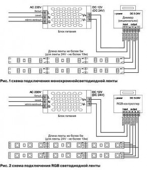 Лента светодиодная Maytoni Led strip 10162 в Дегтярске - degtyarsk.ok-mebel.com | фото 3