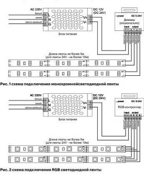 Лента светодиодная Maytoni Led strip 10165 в Дегтярске - degtyarsk.ok-mebel.com | фото 3