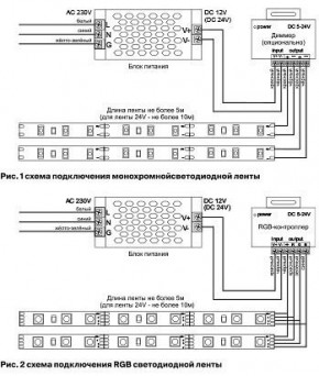 Лента светодиодная Maytoni Led strip 10166 в Дегтярске - degtyarsk.ok-mebel.com | фото 2