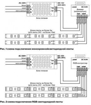 Лента светодиодная Maytoni Led strip 10167 в Дегтярске - degtyarsk.ok-mebel.com | фото 2