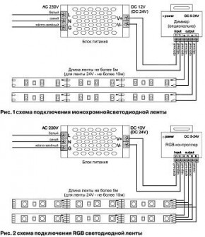 Лента светодиодная Maytoni Led strip 10172 в Дегтярске - degtyarsk.ok-mebel.com | фото 6