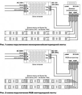Лента светодиодная Maytoni Led strip 10175 в Дегтярске - degtyarsk.ok-mebel.com | фото 5