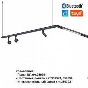 Модульный светильник Novotech Glat 359362 в Дегтярске - degtyarsk.ok-mebel.com | фото 7