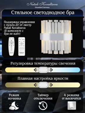 Накладной светильник Natali Kovaltseva ROYALTON LED LAMPS 81126/1W в Дегтярске - degtyarsk.ok-mebel.com | фото 6