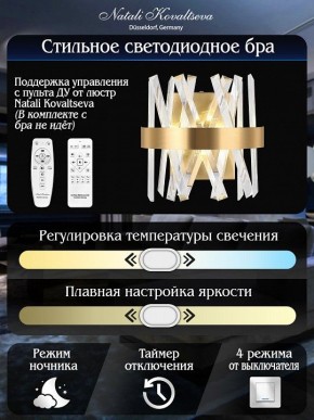 Накладной светильник Natali Kovaltseva TIZIANO LED LAMPS 81113/1W в Дегтярске - degtyarsk.ok-mebel.com | фото 6