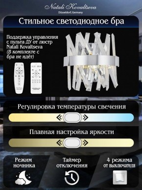 Накладной светильник Natali Kovaltseva TIZIANO LED LAMPS 81114/1W в Дегтярске - degtyarsk.ok-mebel.com | фото 5