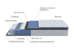 PROxSON Матрас Active Comfort M (Ткань Трикотаж Эко) 120x200 в Дегтярске - degtyarsk.ok-mebel.com | фото 7