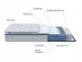 PROxSON Матрас Active Duo S/F (Ткань Трикотаж Эко) 120x190 в Дегтярске - degtyarsk.ok-mebel.com | фото 6