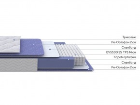 PROxSON Матрас Active F (Ткань Трикотаж Эко) 180x190 в Дегтярске - degtyarsk.ok-mebel.com | фото 2