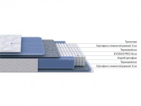 PROxSON Матрас Active M Roll (Ткань Трикотаж Эко) 180x190 в Дегтярске - degtyarsk.ok-mebel.com | фото 3