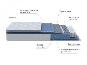 PROxSON Матрас Active M Roll (Ткань Трикотаж Эко) 120x200 в Дегтярске - degtyarsk.ok-mebel.com | фото 7