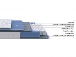 PROxSON Матрас Active M (Ткань Трикотаж Эко) 200x195 в Дегтярске - degtyarsk.ok-mebel.com | фото 2