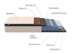 PROxSON Матрас Balance Double F (Ткань Синтетический жаккард) 140x195 в Дегтярске - degtyarsk.ok-mebel.com | фото 7