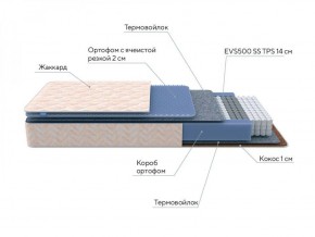 PROxSON Матрас Balance Duo M/S (Ткань Синтетический жаккард) 140x200 в Дегтярске - degtyarsk.ok-mebel.com | фото 7