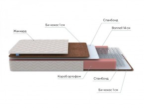 PROxSON Матрас Base Bonnell F Roll (Ткань Жаккард) 120x190 в Дегтярске - degtyarsk.ok-mebel.com | фото 7