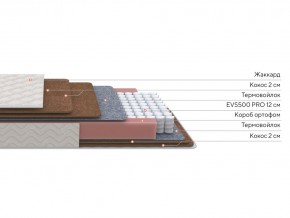 PROxSON Матрас Base F (Ткань Синтетический жаккард) 160x190 в Дегтярске - degtyarsk.ok-mebel.com | фото 2