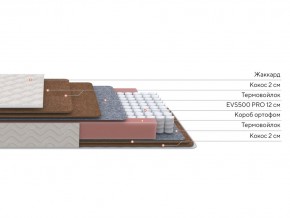 PROxSON Матрас Base F (Ткань Синтетический жаккард) 180x200 в Дегтярске - degtyarsk.ok-mebel.com | фото 2