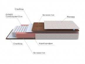 PROxSON Матрас Base M Roll (Ткань Синтетический жаккард) 120x200 в Дегтярске - degtyarsk.ok-mebel.com | фото 6