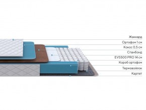PROxSON Матрас FIRST Cocos Flat M (Ткань Синтетический жаккард) 120x200 в Дегтярске - degtyarsk.ok-mebel.com | фото 3