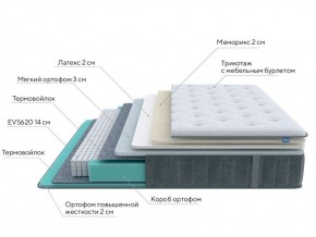 PROxSON Матрас Glory Soft (Трикотаж Prestige Steel) 200x200 в Дегтярске - degtyarsk.ok-mebel.com | фото 5