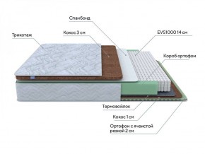 PROxSON Матрас Green Duo M/F (Tricotage Dream) 120x190 в Дегтярске - degtyarsk.ok-mebel.com | фото 7