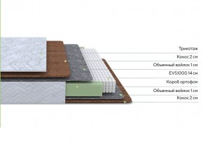 PROxSON Матрас Green F (Tricotage Dream) 140x195 в Дегтярске - degtyarsk.ok-mebel.com | фото 2